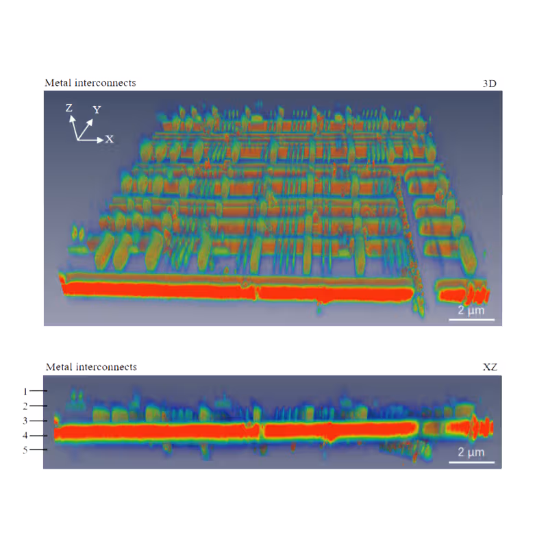 Transient Absorption